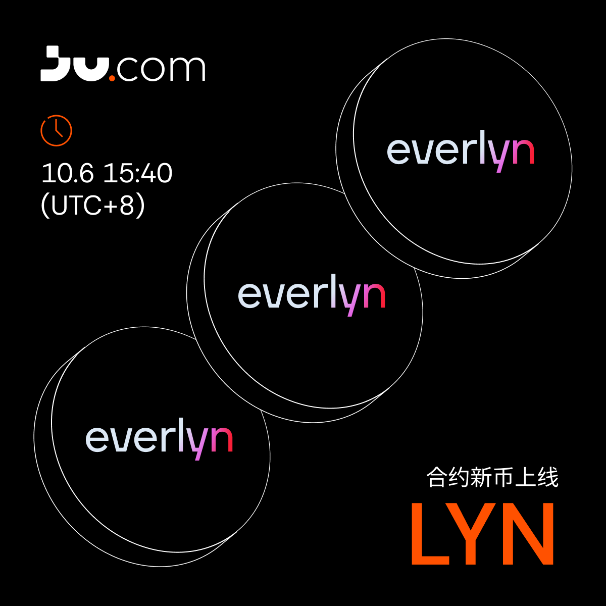 Twitter-中文-合约新币上线LYN.png
