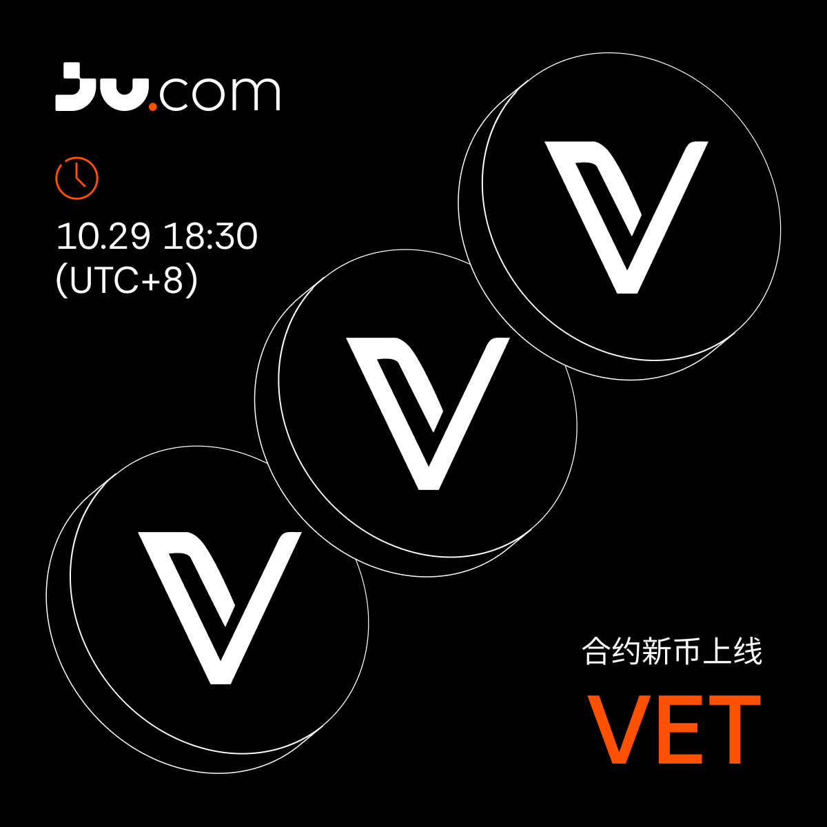 Twitter-中文-合约新币上线VET.png