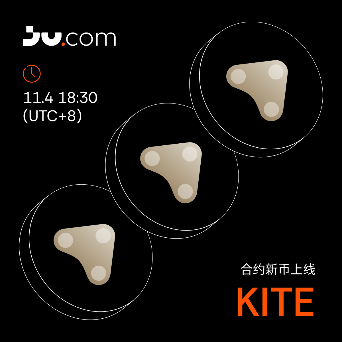 Twitter-中文-合约新币上线KITE.png
